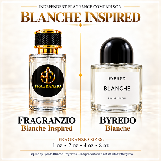Fragranzio Blanche Inspired side-by-side comparison