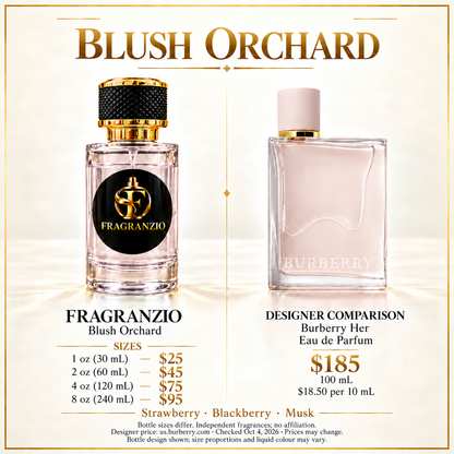 Blush Orchard Fragranzio comparison with four sizes