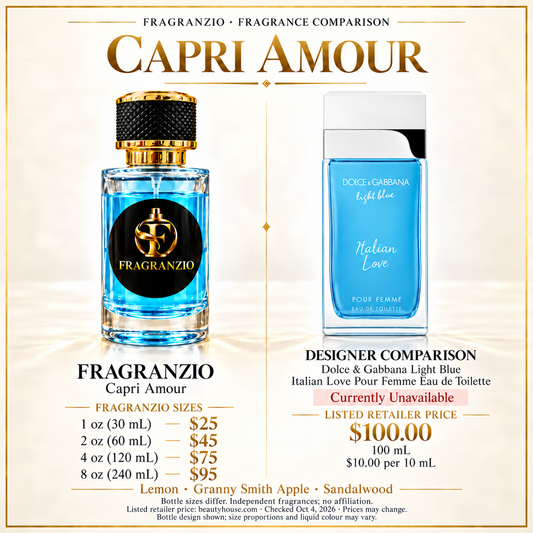 Capri Amour side-by-side designer fragrance comparison — 1 oz, 2 oz, 4 oz and 8 oz