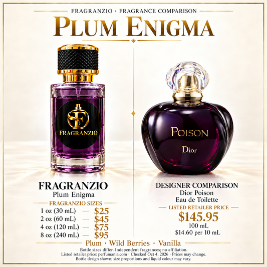 Plum Enigma side-by-side designer fragrance comparison with four Fragranzio sizes