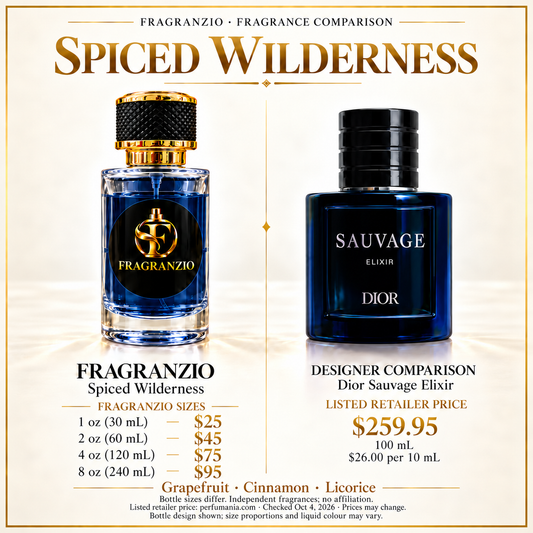 Spiced Wilderness side-by-side designer fragrance comparison; 1 oz, 2 oz, 4 oz and 8 oz
