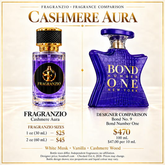 Cashmere Aura independent fragrance comparison