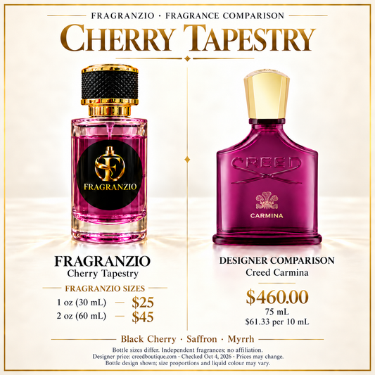 Cherry Tapestry independent fragrance comparison