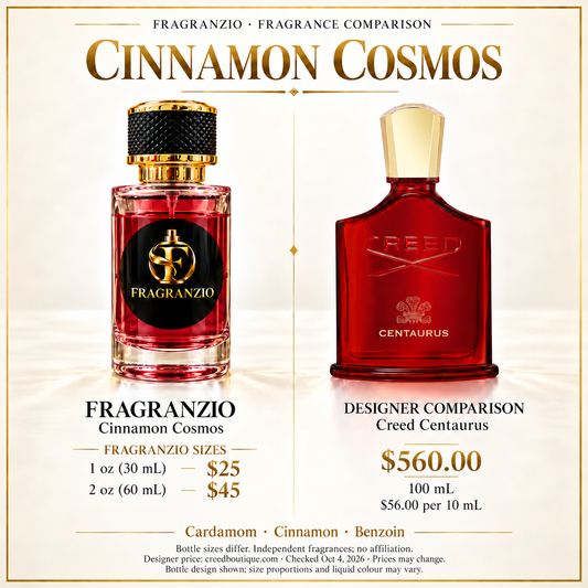 Cinnamon Cosmos side-by-side fragrance comparison