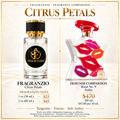 Citrus Petals independent fragrance comparison