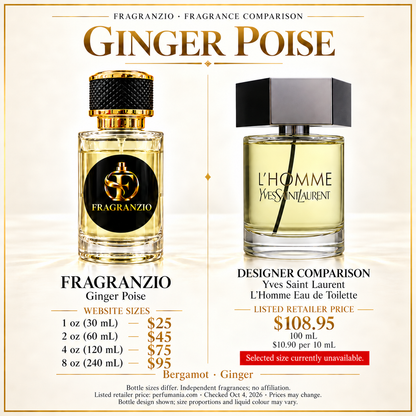 Ginger Poise side-by-side comparison with four Fragranzio sizes