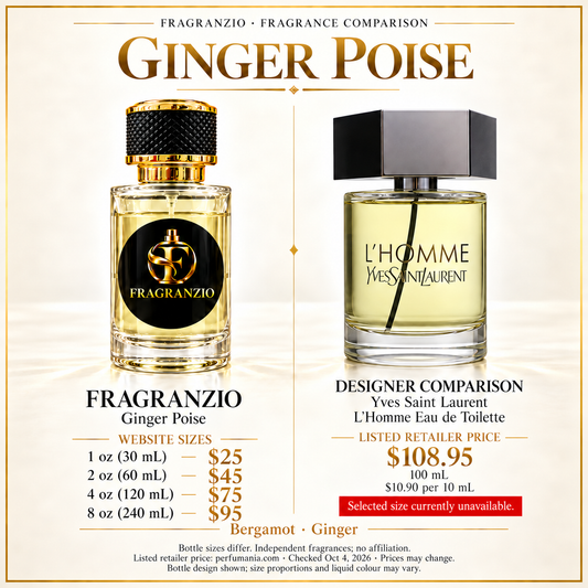 Ginger Poise side-by-side comparison with four Fragranzio sizes