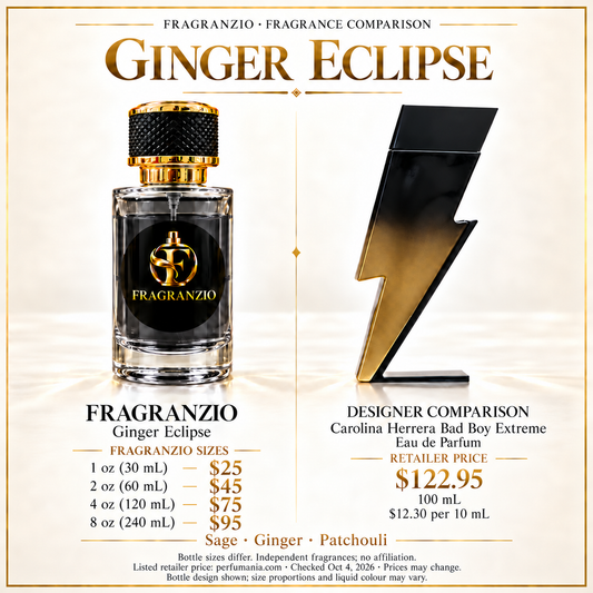 Ginger Eclipse side-by-side fragrance comparison with four Fragranzio sizes