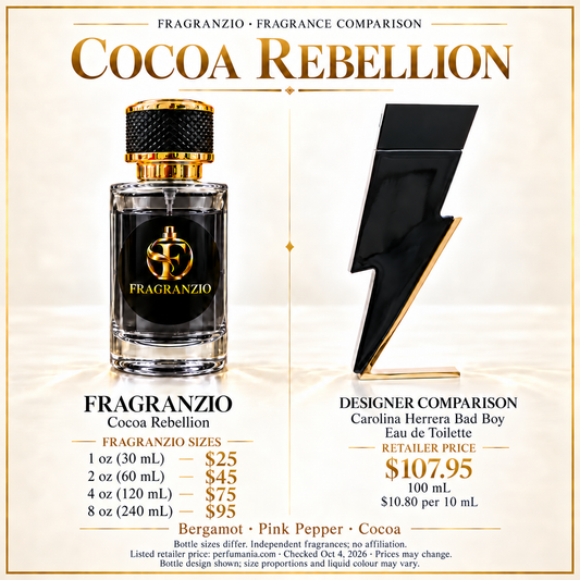 Cocoa Rebellion side-by-side fragrance comparison with four Fragranzio sizes
