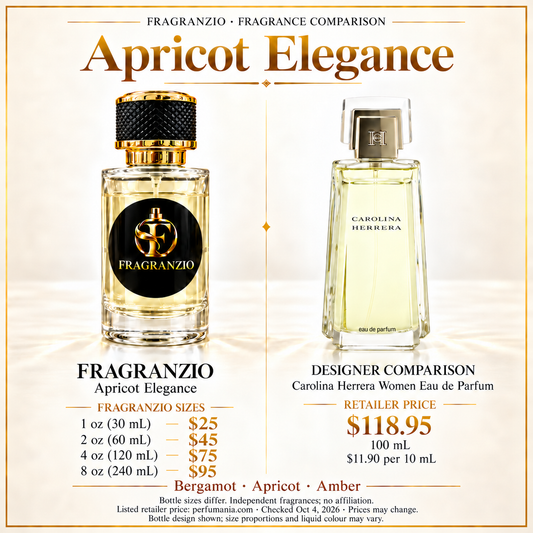 Apricot Elegance side-by-side fragrance comparison with four Fragranzio sizes