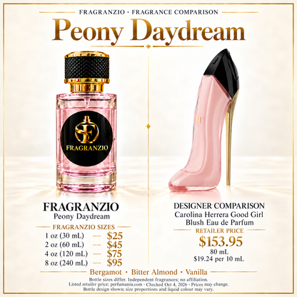 Peony Daydream side-by-side fragrance comparison with four Fragranzio sizes