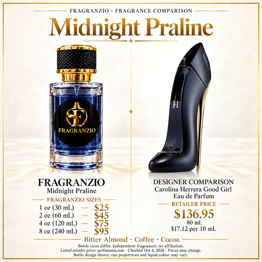 Midnight Praline side-by-side comparison with four Fragranzio sizes
