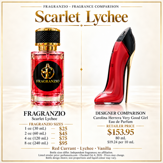 Scarlet Lychee side-by-side fragrance comparison with four Fragranzio sizes