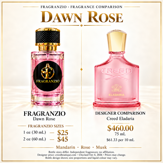 Dawn Rose independent fragrance comparison