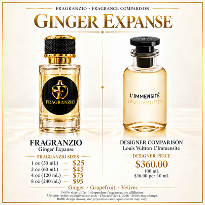 Ginger Expanse independent fragrance comparison, four website sizes