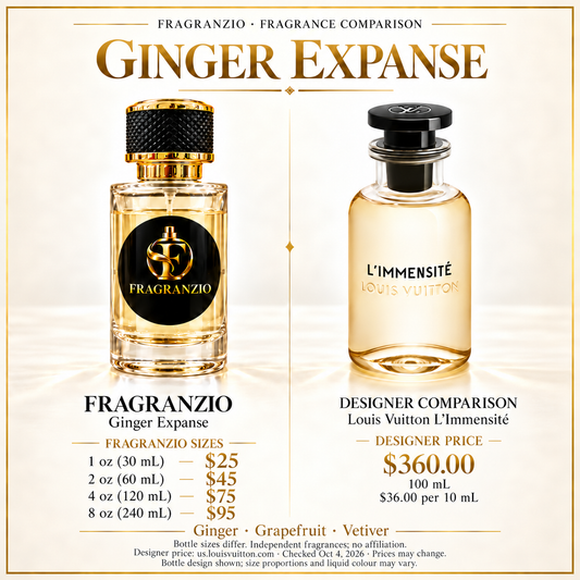 Ginger Expanse independent fragrance comparison, four website sizes