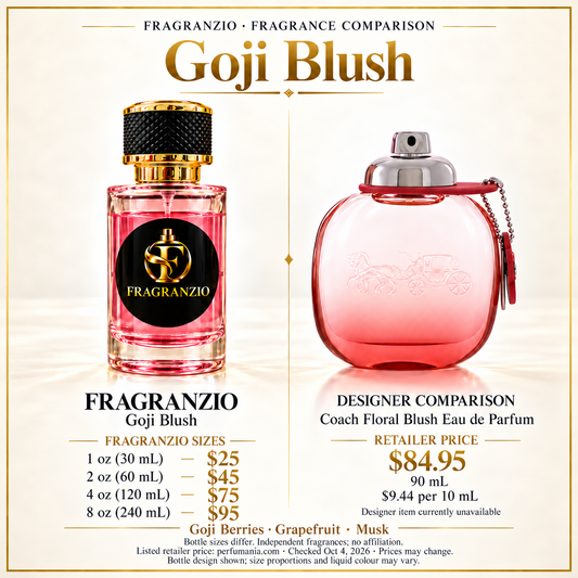 Goji Blush side-by-side designer fragrance comparison; Fragranzio 1 oz, 2 oz, 4 oz and 8 oz