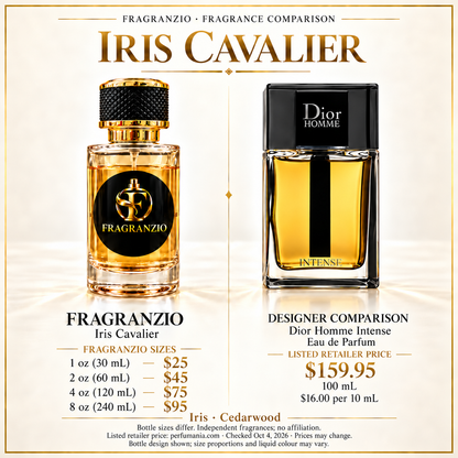Iris Cavalier side-by-side designer fragrance comparison; Fragranzio 1 oz, 2 oz, 4 oz and 8 oz