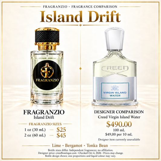 Island Drift independent fragrance comparison