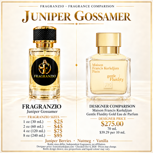 Juniper Gossamer independent fragrance comparison, four website sizes