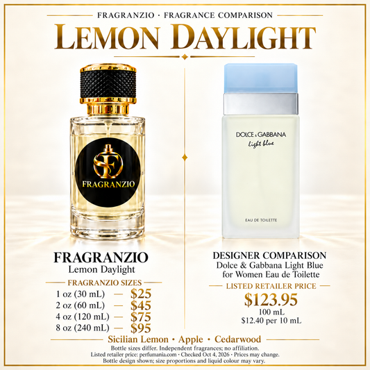 Lemon Daylight side-by-side designer fragrance comparison with four Fragranzio sizes