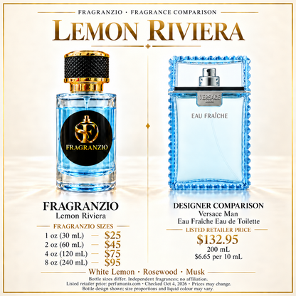 Lemon Riviera independent fragrance comparison, four website sizes