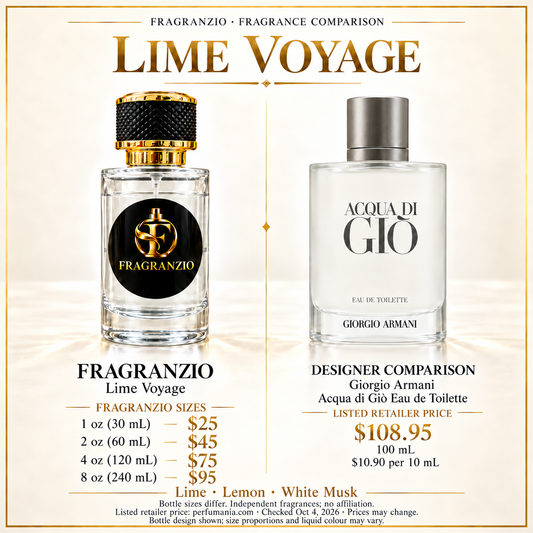 Lime Voyage independent fragrance comparison, four website sizes