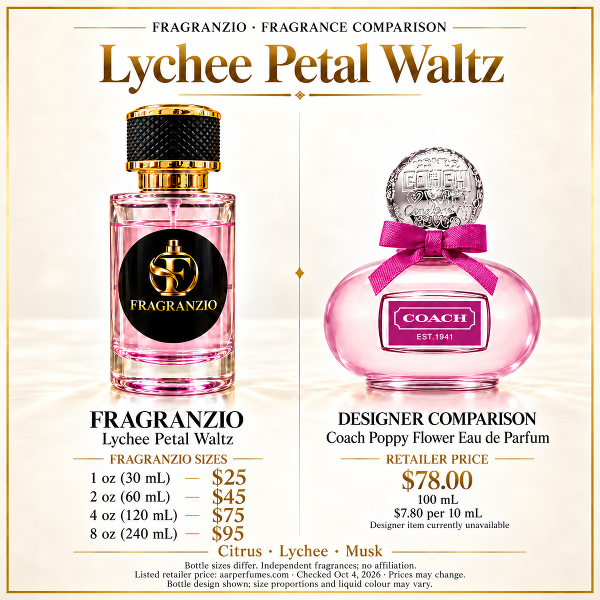 Lychee Petal Waltz side-by-side designer fragrance comparison; Fragranzio 1 oz, 2 oz, 4 oz and 8 oz