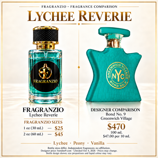 Lychee Reverie side-by-side fragrance comparison