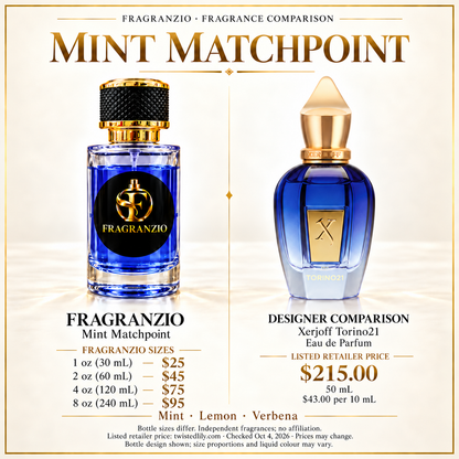 Mint Matchpoint independent fragrance comparison