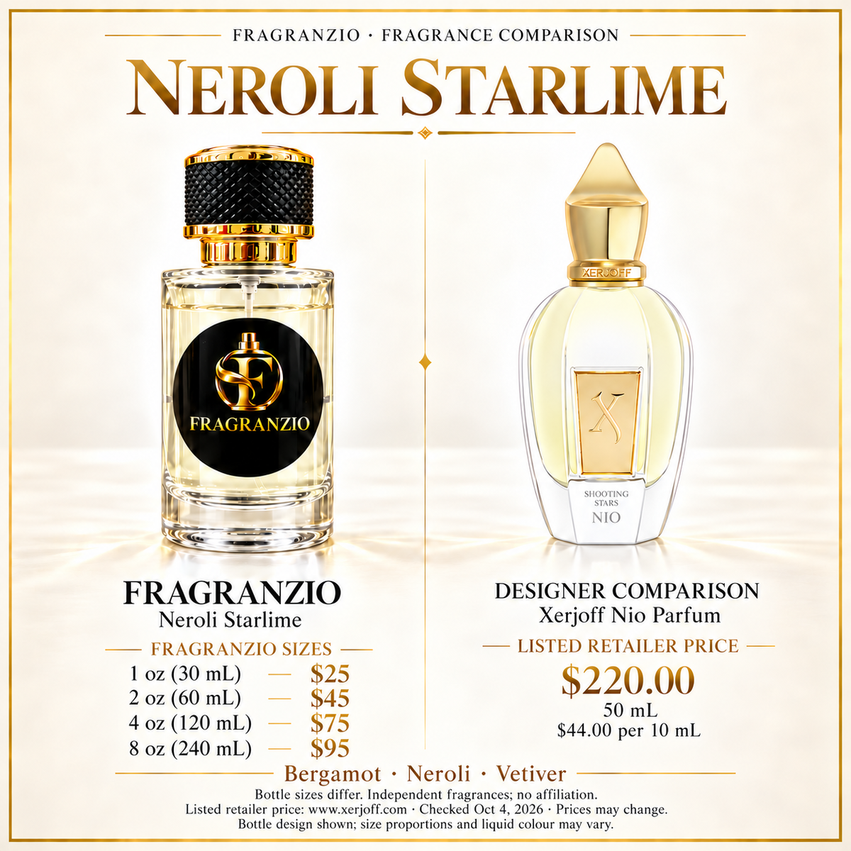 Neroli Starlime independent fragrance comparison