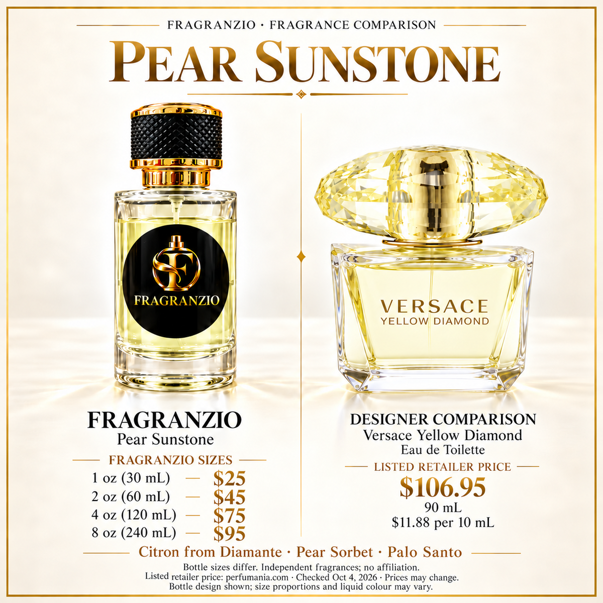 Pear Sunstone independent fragrance comparison, four website sizes