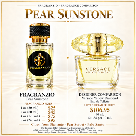 Pear Sunstone independent fragrance comparison, four website sizes