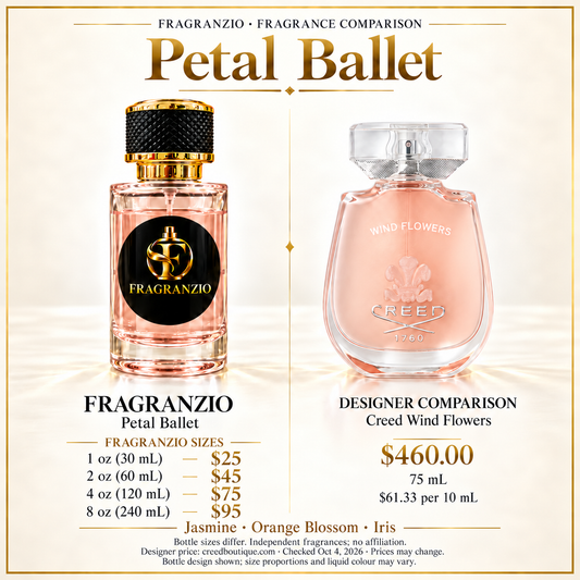 Petal Ballet side-by-side designer fragrance comparison; Fragranzio 1 oz, 2 oz, 4 oz and 8 oz