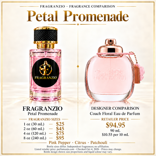 Petal Promenade side-by-side designer fragrance comparison; Fragranzio 1 oz, 2 oz, 4 oz and 8 oz