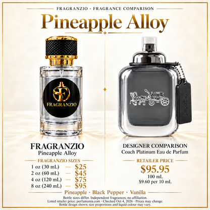 Pineapple Alloy side-by-side designer fragrance comparison; Fragranzio 1 oz, 2 oz, 4 oz and 8 oz