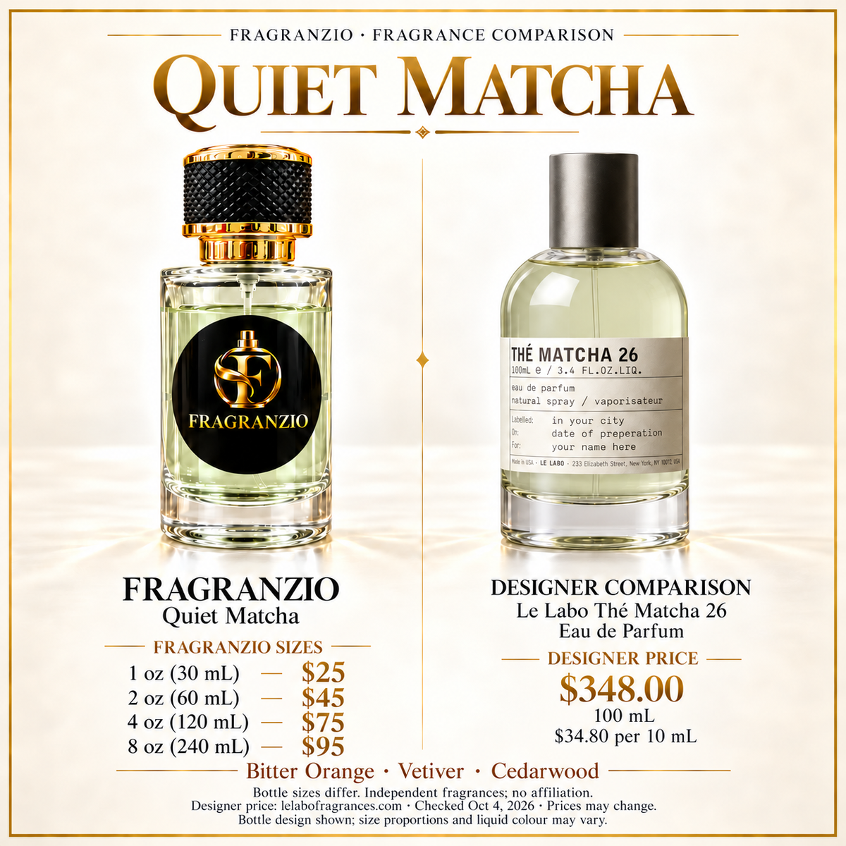 Quiet Matcha independent fragrance comparison, four website sizes