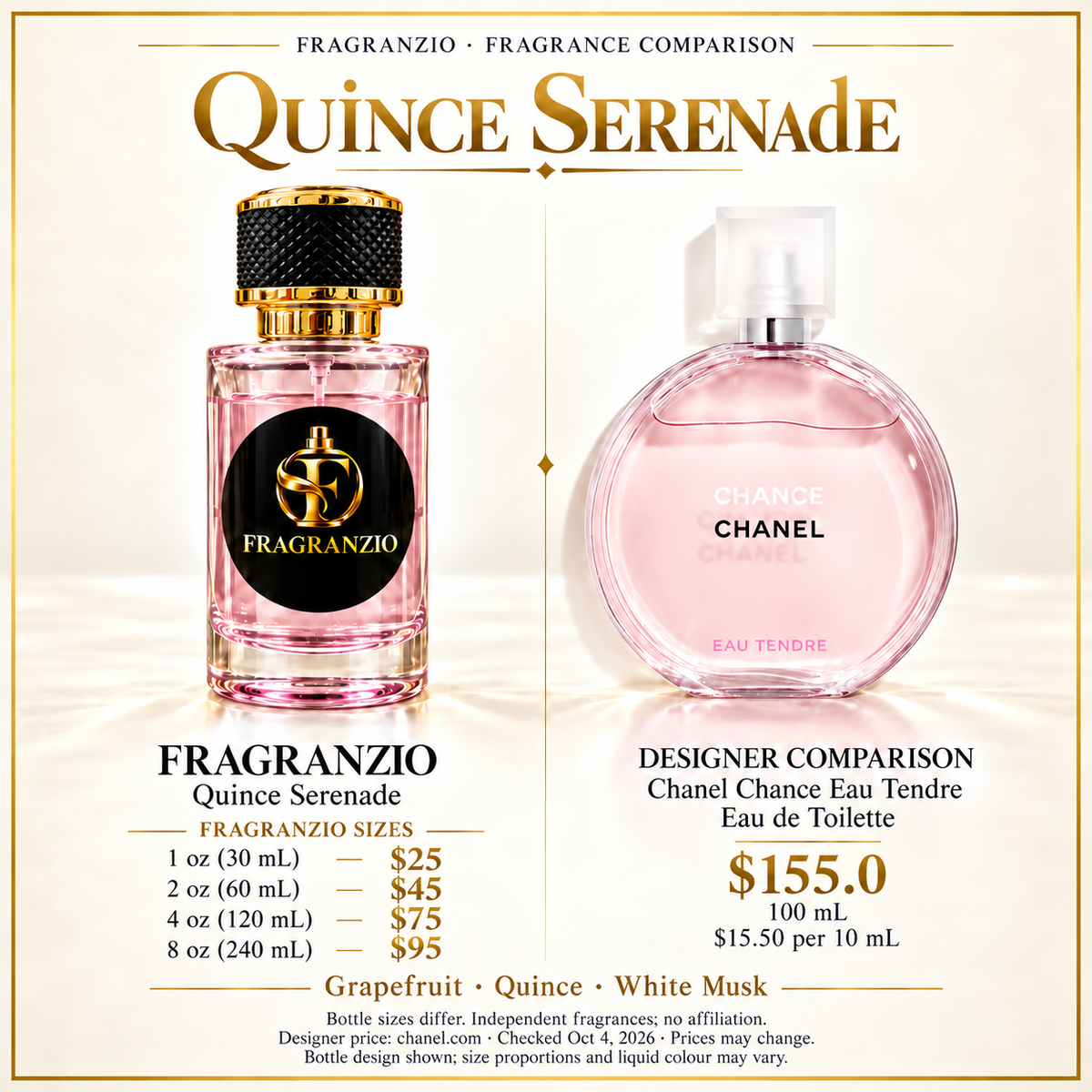 Quince Serenade side-by-side designer fragrance comparison; Fragranzio 1 oz, 2 oz, 4 oz and 8 oz