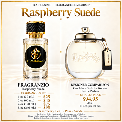 Raspberry Suede side-by-side designer fragrance comparison; Fragranzio 1 oz, 2 oz, 4 oz and 8 oz