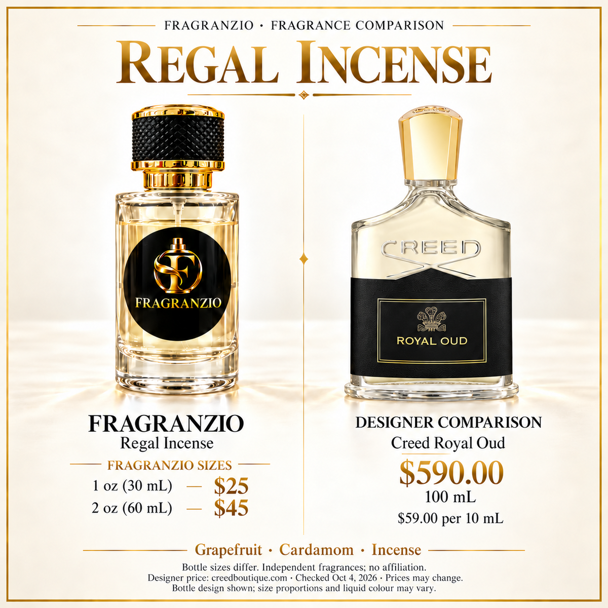 Regal Incense independent fragrance comparison