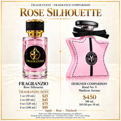Rose Silhouette side-by-side fragrance comparison
