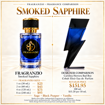 Smoked Sapphire side-by-side comparison with four Fragranzio sizes