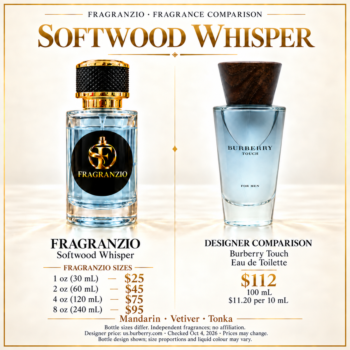 Softwood Whisper Fragranzio comparison with four sizes