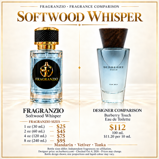 Softwood Whisper Fragranzio comparison with four sizes