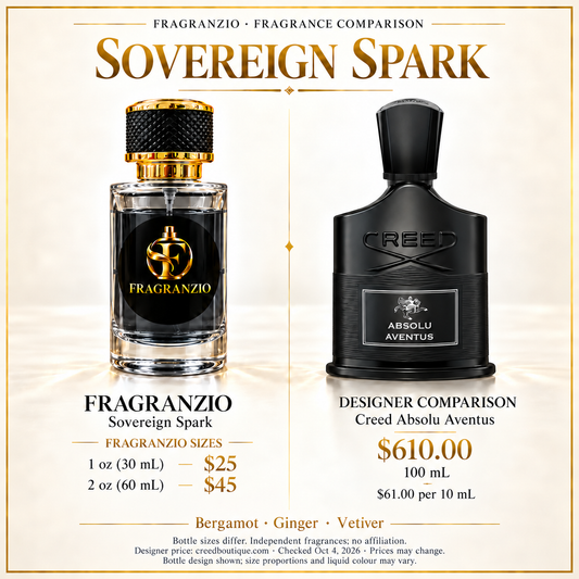 Sovereign Spark independent fragrance comparison