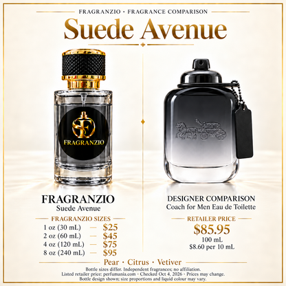 Suede Avenue side-by-side designer fragrance comparison; Fragranzio 1 oz, 2 oz, 4 oz and 8 oz