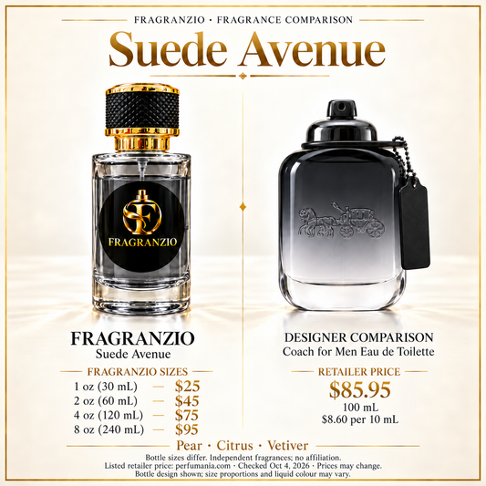 Suede Avenue side-by-side designer fragrance comparison; Fragranzio 1 oz, 2 oz, 4 oz and 8 oz