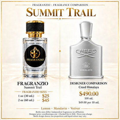 Summit Trail independent fragrance comparison