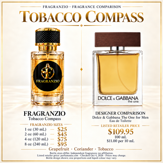 Tobacco Compass side-by-side designer fragrance comparison with four Fragranzio sizes