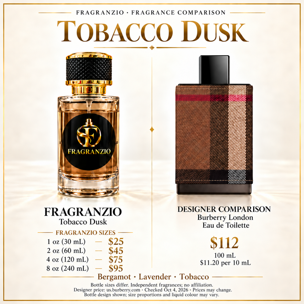 Tobacco Dusk Fragranzio comparison with four sizes